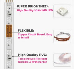 AC 110V 220V RGB 5050 LED Strip Light Flexible Waterproof LED Rope Light 10M 15M