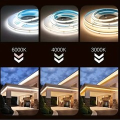 COB LED Strip Lights Flexible Tape Lights Home DIY Lighting Cold White 8mm Wide