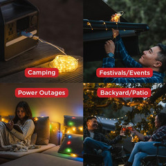 LED String Lights – 2-Pack of 32Ft USB Lights with 100 LED Bulbs per Strand – Wa