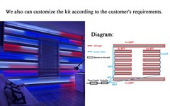 Off Car/Boat 12V Battery Chasing Effect RGBIC 5~50M/Roll LED Strip Light w/o PSU