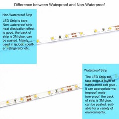 5M 10M 20M 30M DC12V White 5630 SMD 300 Flexible Led Light Strip Ribbon