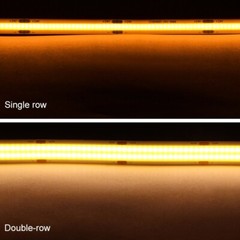 Ultra Bright COB LED Strip Light 24V 15mm Width 640Led/M For Aluminium Channel