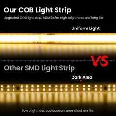 10m COB LED Strip 110V 220V 240LEDs/m No Need Driver 8mm PCB Width Flexible Tape
