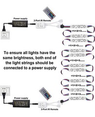 10ft-1000ft RGB 5050 SMD LED Module Light Storefront Window Sign Lamp Waterproof