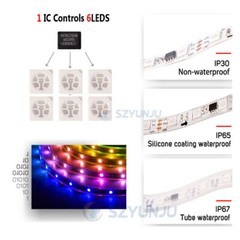 24V 5M WS2811 60led/m LED strip Addressable Digital RGB Dream Full color 5m/roll