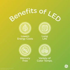 GE 16′ Light Strip LED Color Changing
