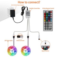 RGB LED Storefront Lights Business Waterproof Decorative 5050 SMD Window Strip
