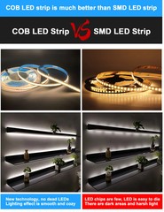 COB Running Water Flowing LED Strip Light WS2811 24V Horse Race LED 10M 20M Set