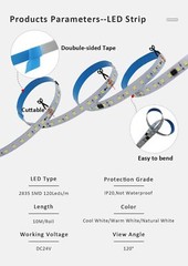 DC24V 10M WS2811 Horse Race LED Strip 2835 120Led/m Running Water Flowing Light