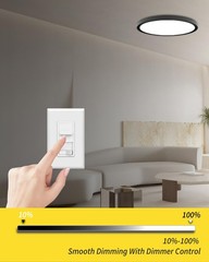 4Pack 16 Inch Dimmable LED Flush Mount Ceiling Light Panel 32W 3480LM