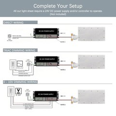 4-Pack LED Backlight Sheet 24V 36W 6000K White, 19.3X9.6 inches Each Unit, Di…