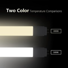 T8 LED Tube Light 2FT Hybrid Type A+B 15W 1875LM 24inch Light LED Bulb, 4000K…