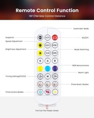 200FT RGB+IC Outdoor String Lights, 24V Waterproof Roof & Eaves Lighting, App &