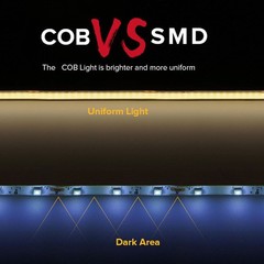 Ultra Slim 2mm 12V COB 480leds/m LED Flexible Strip light Tape Lights Bar Room