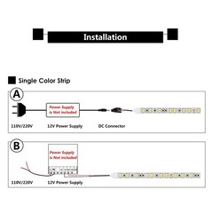 HAUTY Blue LED Strip Light, Non-Waterproof 16ft/5m non-waterproof,