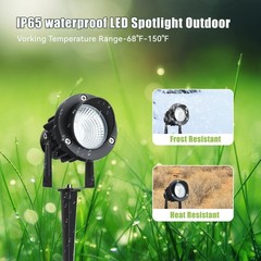 20W Dusk to Dawn Led Outdoor Light 120V 3000K 2000lm Warm White LED Spot Ligh…