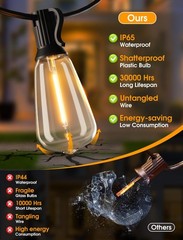 25FT Outdoor String Lights, Patio Lights with 10+1 LED Dimmable Waterproof Sh…