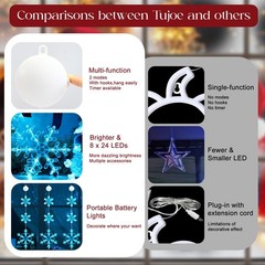 8 Pack Christmas Timer Snowflake Window Hanging Lights,Blue,Long