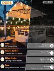 BRIGHTOVER BRIGHTEVER OUTDOOR STRING LIGHTS WITH REMOTE, 200FT LED PATIO –