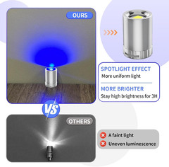 12 Pack Mini LED Lights, Blue Light Small LED Lights Battery Powered for Crafts,