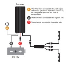 12Pcs Motorcycle RGB LED Neon Under Glow Lights Strip Kit With Remote Control US