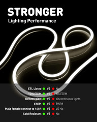 Connectable LED Rope Lights 50FT, Waterproof, 4500K Neutral White, ETL Certified