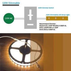 120V Dimmable LED Strip Lights 4200K Daylight, Work with Smart Plug,110V Dimm…