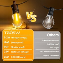 Outdoor String Lights Patio LED Light Outside 50Ft 15M Waterproof Remote