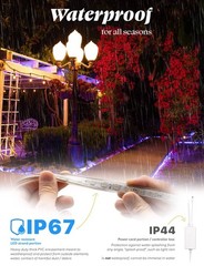 Wyzworks Led Strip Lights 50 Ft Flat Smd 5050 Waterproof 16 Colors Multi Modes