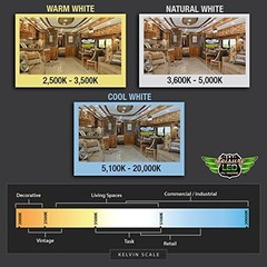Leisure LED 5 Pack 12V Led RV Ceiling Dome Light RV Interior Lighting for Traile