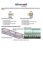 UL Listed,6.6 Feet,YELLOW,Dimmable,Super Bright 1800 Lumen 120V Flat LED Strip