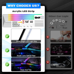 Dreamcolor Acrylic Interior Car LED Strip Light with Wireless APP, RGB 22 in 1