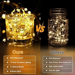 Versatile 6 Pack Twinkle Lights – Waterproof 7ft Battery Powered Modern Decor
