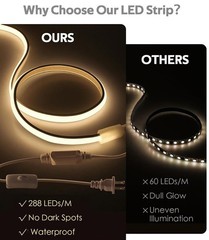110V COB LED Neon Strip Lights Waterproof Outdoor For Home Garden Lighting