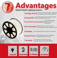 5050-60 Type AC 110-120V White LED Strip Lights, Flexible/Waterproof/Dimmable…