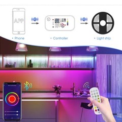 5050 RGB LED strip +Smart Home 5V~24V WiFi+IR 24Key Remote Music Controller Kit