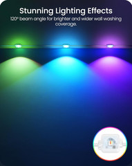 150FT Permanent Outdoor RGB & White Eave Lights 72 LEDs with APP Control IP65