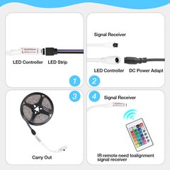 16.4Ft LED Strip Lights, Smart Light IR Remote Control, RGB LED 1 ROLL