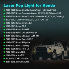 Angel Eye Laser LED Fog Lights with DRL HB&LB For 2016-2025 Honda Civic Sedan…