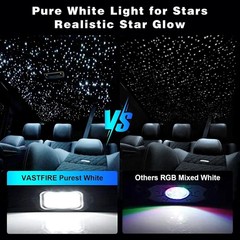 500pcs Fiber Optic Star Light RGBW for Car Roof