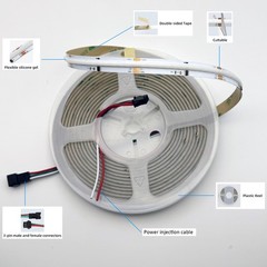 32.8ft RGBIC COB LED Strip Light Addressable WS2811 12V 24V LED Strip 720LEDS/M