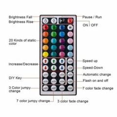 16.4FT Led Strip Lights RGB Led Room Lights 5050 SMD Tape Lights Color Changing