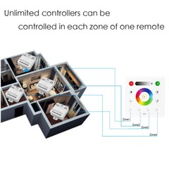 Wall Mount RF Remote 60LEDs/M 40M 30M 20M 10M 24V Waterproof RGB LED Strip Light