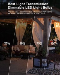 Art Deco LED Bistro String Lights – 300FT with 96 Vintage Bulbs, Waterproof
