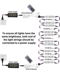 RGB LED Window Module Lights Waterproof Storefront Lights Business Decorative US