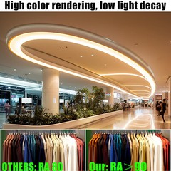 3000K COB LED Strip Light 3cm Wide 1600Leds/m DC 24V Flexible Home DIY Lighting