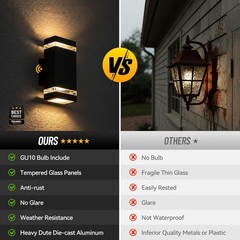 Tesjaso Dusk To Dawn Outdoor Wall Light Modern Up Down Led Wall Sconce Aluminum