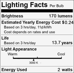 GE 2W LED T5 20 watt equivalent, warm white, landscape light LED (pack of 4)