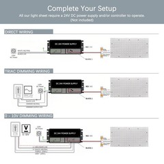 4-Pack Backlight 24V 36W 6000K White, 19.3X9.6 inches Each Unit, Dimmable Fle…