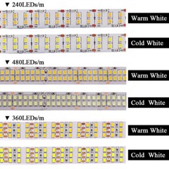 LED 2835 24V 12V Strip 5M Tape Light Flexible 480Led/m 240Led 360LED/m LED Strip